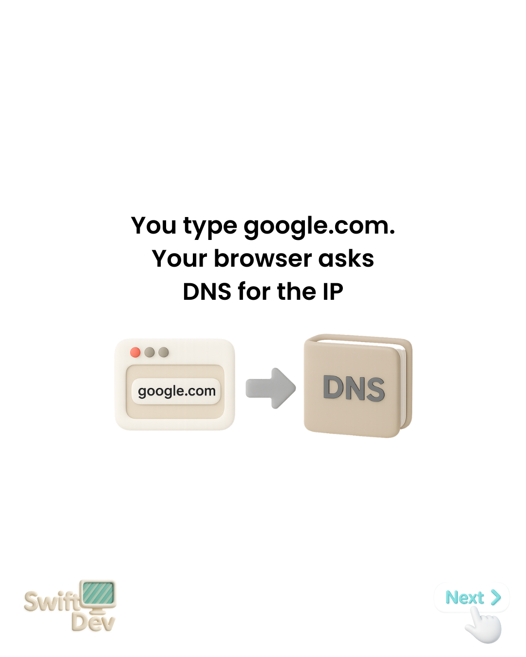 DNS slides