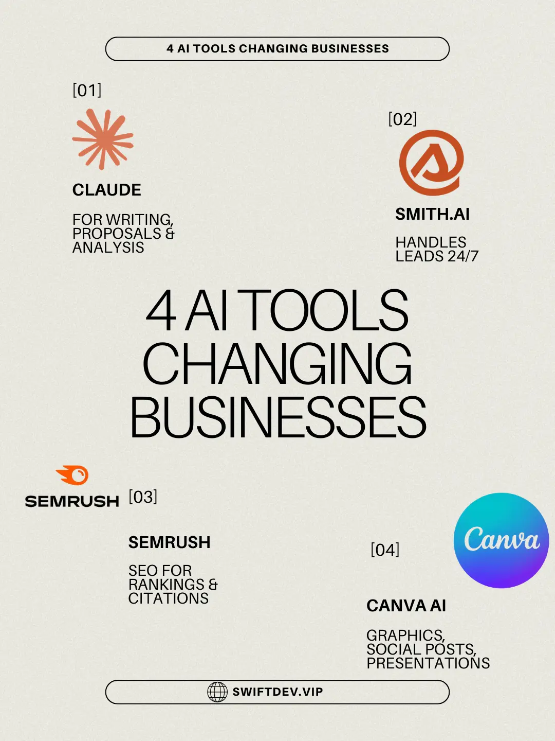 Best AI Tools for Small Businesses in 2026 That Actually Work