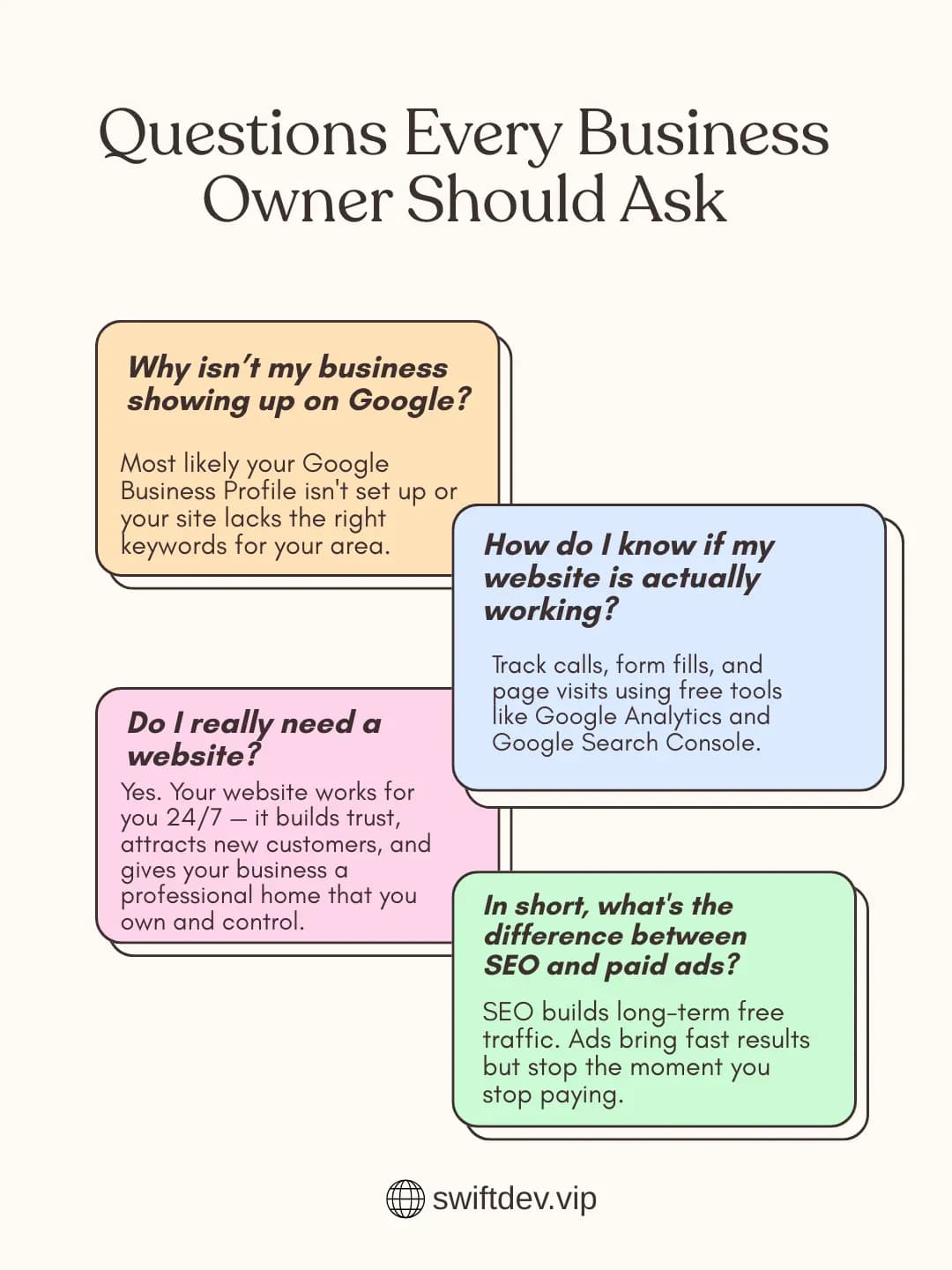 Swift Dev social media