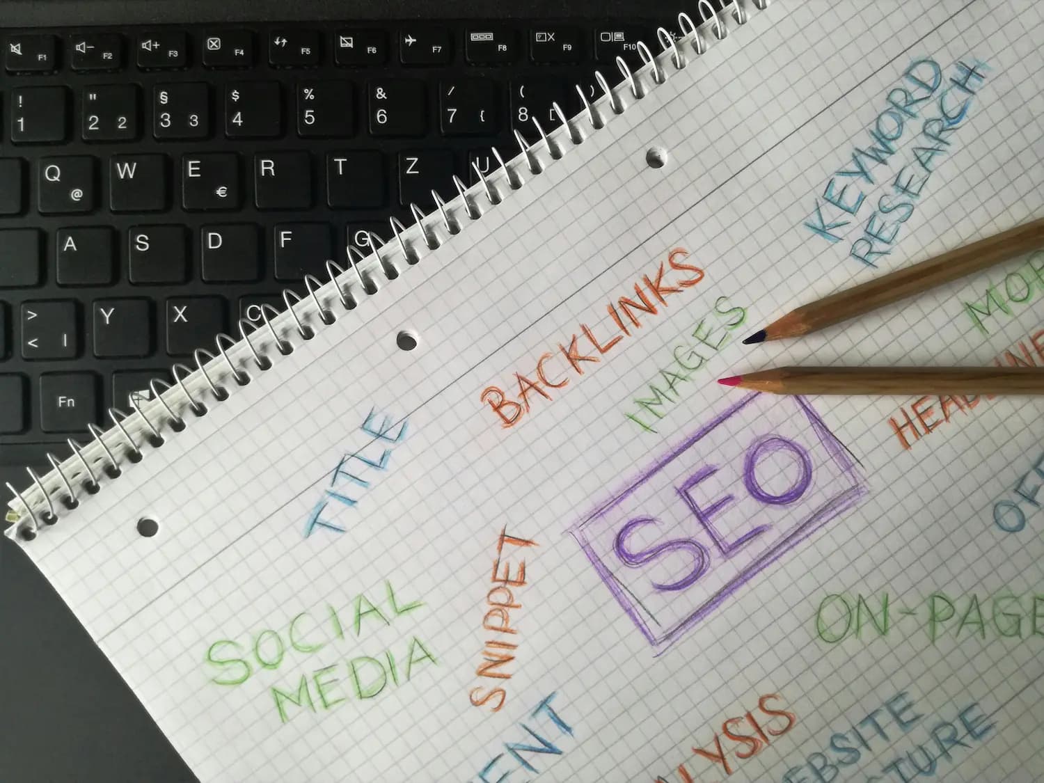 Why SEO Matters for Your Business (And What Happens Without It)