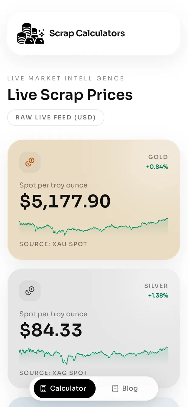 Scrap Calculators mobile