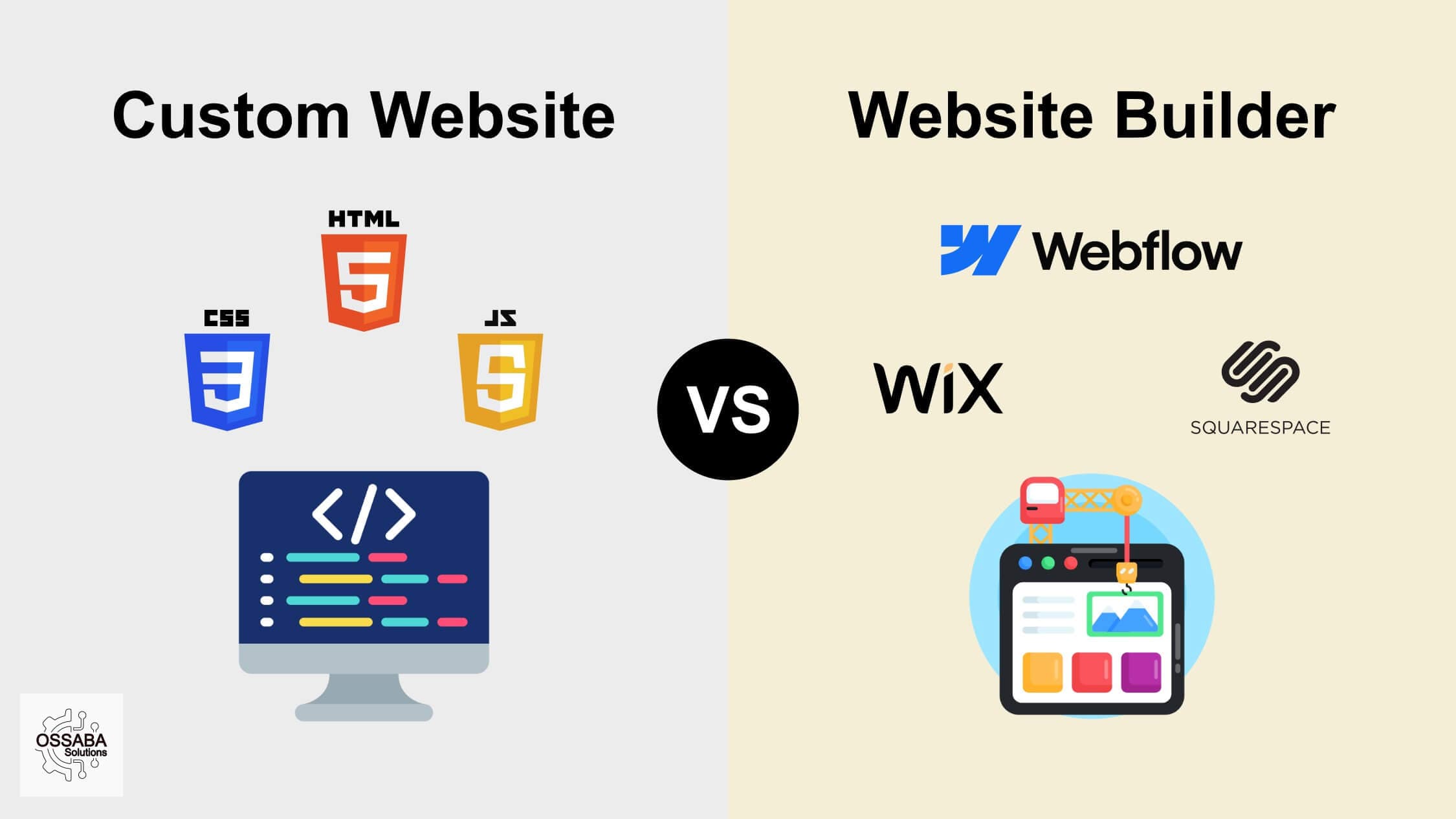 Custom Website vs. Website Builder: What Local Businesses Actually Need to Know